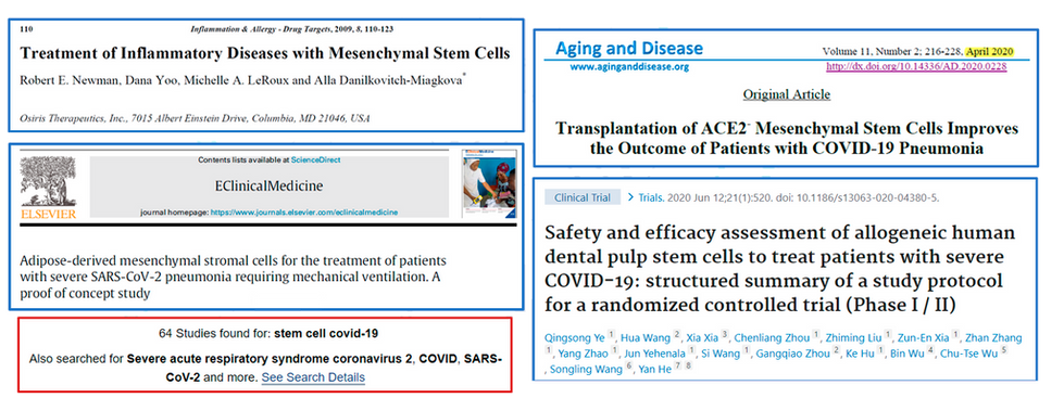 Estudos científicos Covid-19